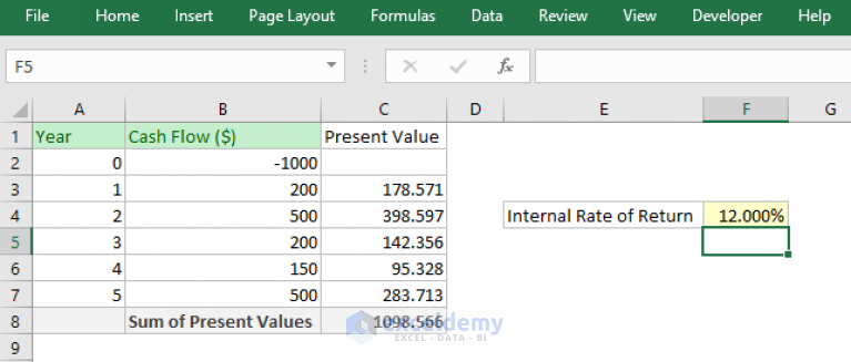 How to calculate IRR (internal rate of return) in Excel (9 easy ways)