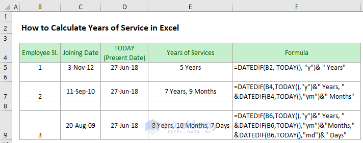 How To Calculate Years Of Service In Excel DawsonecBurns