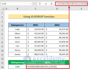 How to Use VLOOKUP and HLOOKUP Combined Formula in Excel