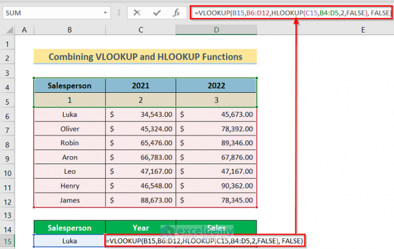 How To Use VLOOKUP And HLOOKUP Combined Formula In Excel