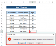 Data Validation Based On Another Cell In Excel (4 Examples)