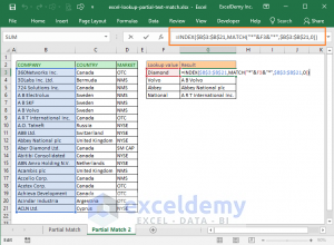 Using Excel to Lookup Partial Text Match [2 Easy Ways] - ExcelDemy