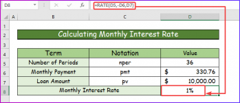 How to Calculate Monthly Payment in Excel (2 Handy Ways)