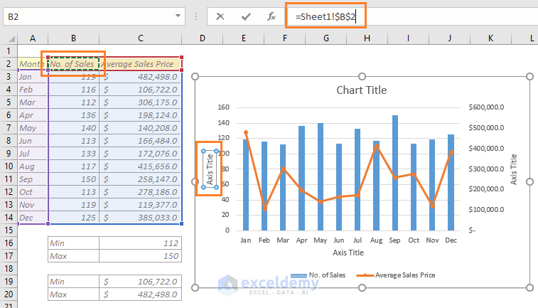 how-to-add-secondary-axis-in-excel-2-easy-ways-exceldemy