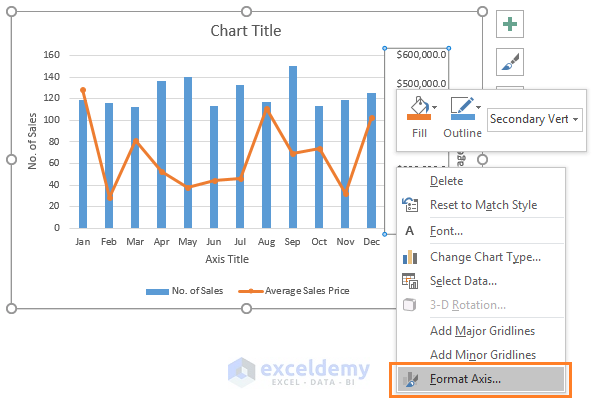 How Do I Add A Second Axis In Excel Chart