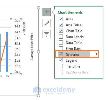 add a secondary axis in excel 2008 for mac