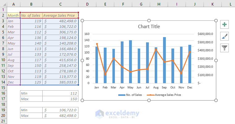 how-to-add-secondary-axis-in-excel-and-create-a-combination-chart