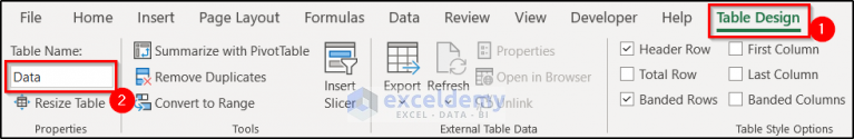 Create Report That Displays Quarterly Sales by Territory in Excel