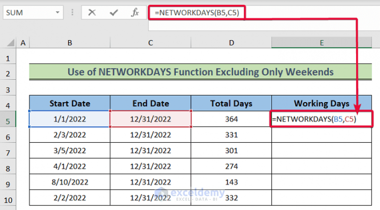 How To Get Date Excluding Weekends In Excel