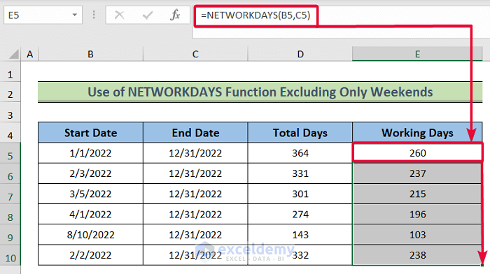 How To Calculate Working Days In Excel Excluding Weekends And Holidays