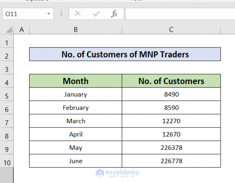 how-to-round-to-nearest-1000-in-excel-7-easy-methods