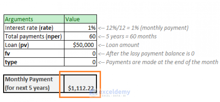  How To Calculate Monthly Payment In Excel with Excel Calculator 