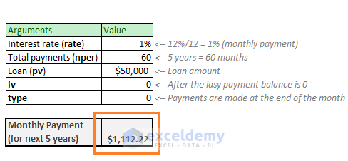 monthly payment formula math calculator