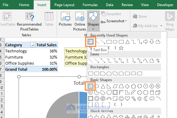 Create a report that displays the quarterly sales by territory