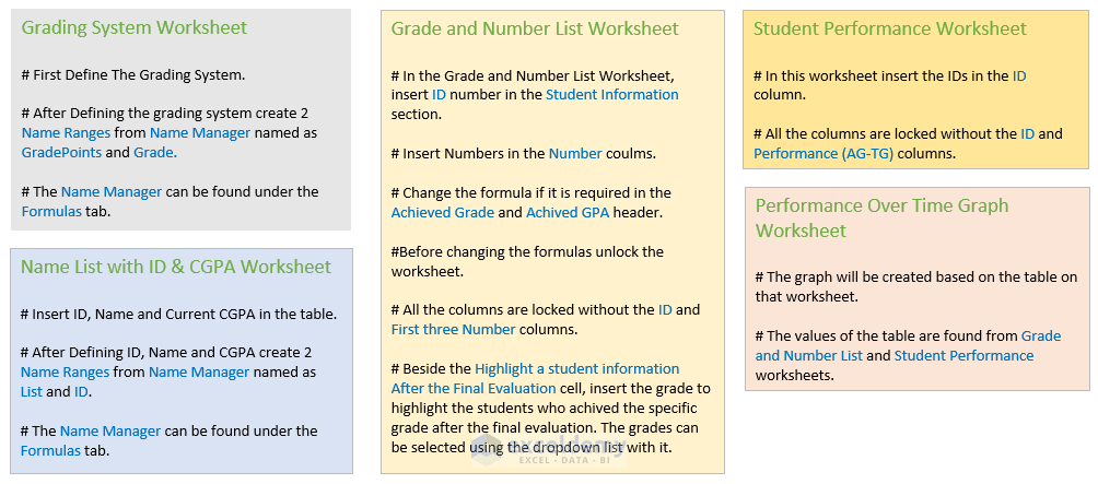 excel student progress tracker template