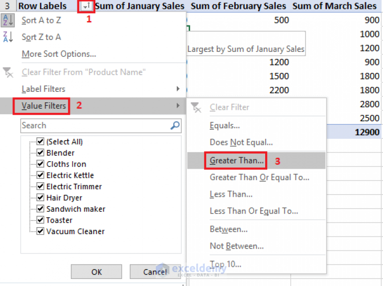 Sort Pivot Table By Values 4 Smart Ways Exceldemy 3186