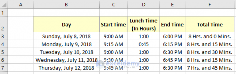 excel-formula-to-calculate-hours-worked-minus-lunch