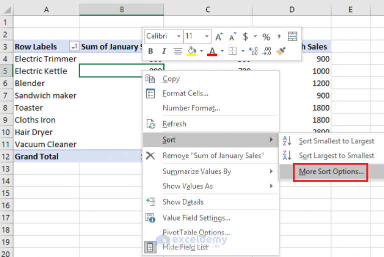 Sort Pivot Table By Values 4 Smart Ways Exceldemy 4541