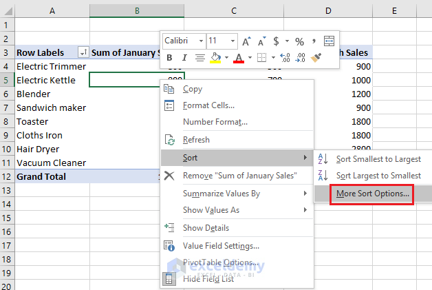 how sort by table pivot to value Pivot Sort  by Values ExcelDemy  (4 Ways) Smart Table