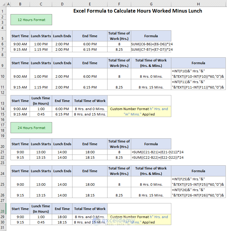 Excel Timesheet With Lunch Break Template Business Format