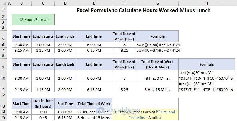 Calculate Hours And Minutes Worked With Lunch MarcosMalakai