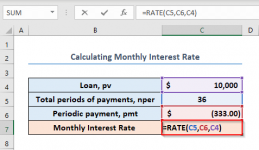 How To Calculate Periodic Interest Rate In Excel (5 Easy Ways)