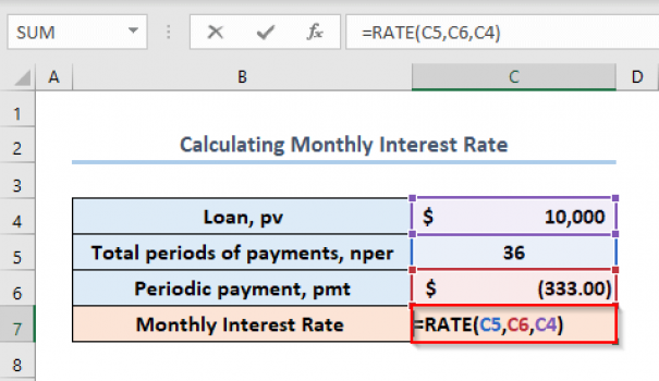 How to Calculate Periodic Interest Rate in Excel (5 Easy Ways)