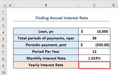 How to Calculate Periodic Interest Rate in Excel (5 Easy Ways)