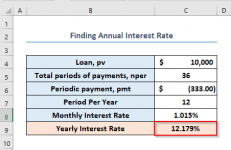 How to Calculate Periodic Interest Rate in Excel (5 Easy Ways)