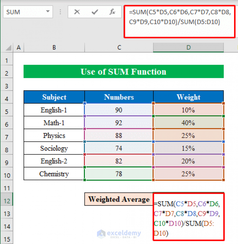 how-to-calculate-weighted-average-with-percentages-in-excel