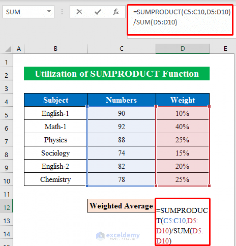 How to Calculate Weighted Average with Percentages in Excel