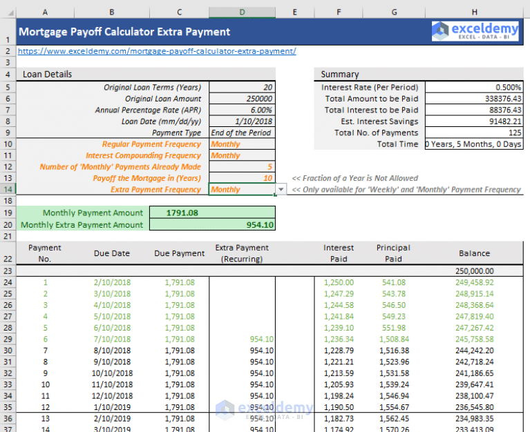 mortgage payoff calculator with extra payment