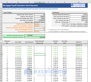 Mortgage Payoff Calculator With Extra Principal Payment (Free Template)