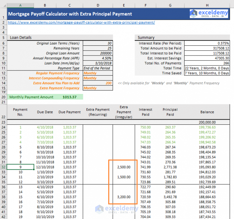 mortgage payment calculator with additional principal