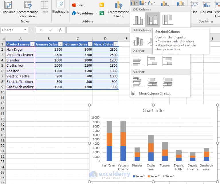 Create a Chart from the Selected Range of Cells (Top 4 Ways)