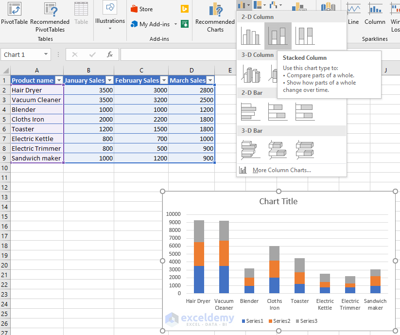 How To Create A Chart In Excel From Selected Range Of Cells Best 