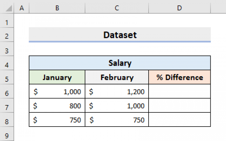 calculate-percentage-difference-between-two-numbers-in-excel