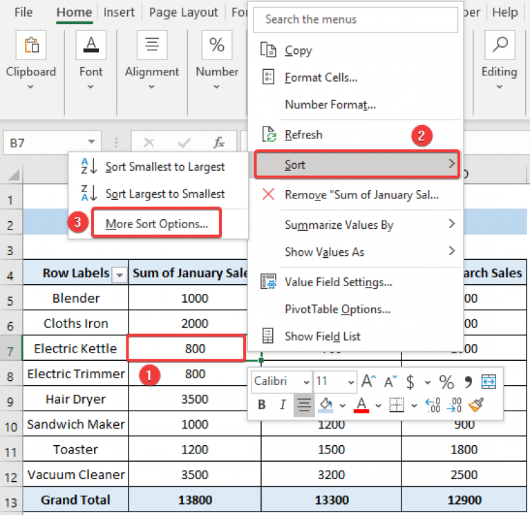 sort-pivot-table-by-values-in-excel-4-smart-ways-exceldemy