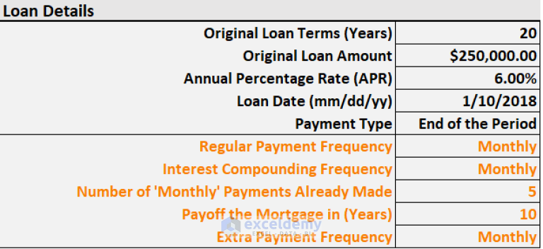 early-mortgage-payoff-calculator-in-excel-3-practical-examples