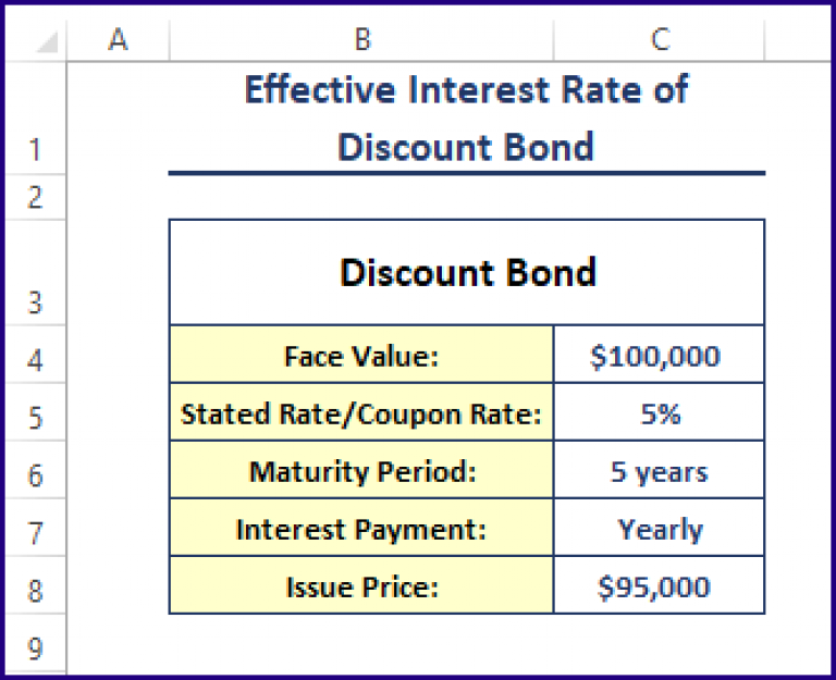 how-to-calculate-effective-interest-rate-on-bonds-using-excel