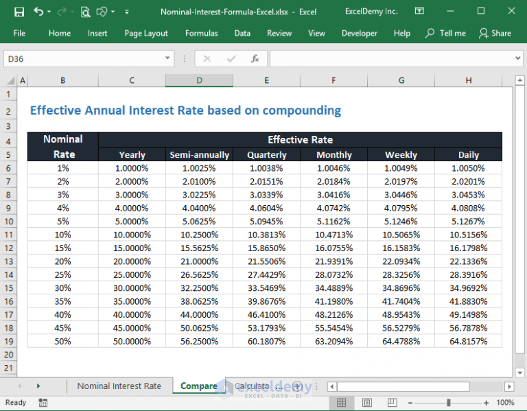 Nominal Interest Rate Formula Excel (calculate from Effective Rate)