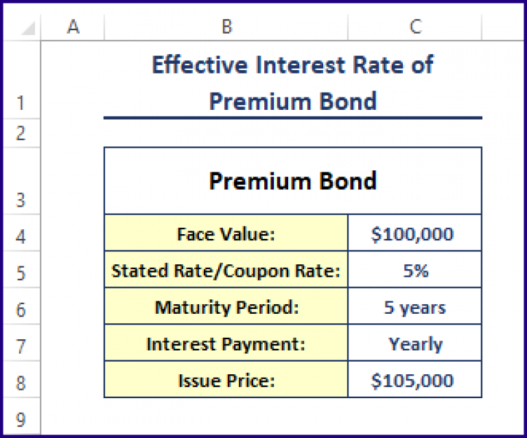 How To Calculate Effective Interest Rate On Bonds Using Excel