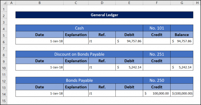 How to Create Effective Interest Method of Amortization in Excel