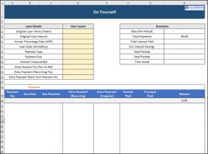 Amortization Schedule with Irregular Payments in Excel (3 Cases)