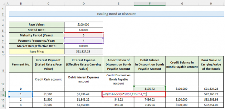 Calculator for Effective Interest Method of Amortization