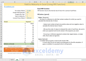 How To Calculate Yield To Maturity In Excel (Free Excel Template)