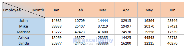 how-to-split-a-single-cell-in-half-in-excel-diagonally-horizontally