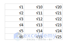 How to insert square root symbol in Excel (7 easy ways) - ExcelDemy