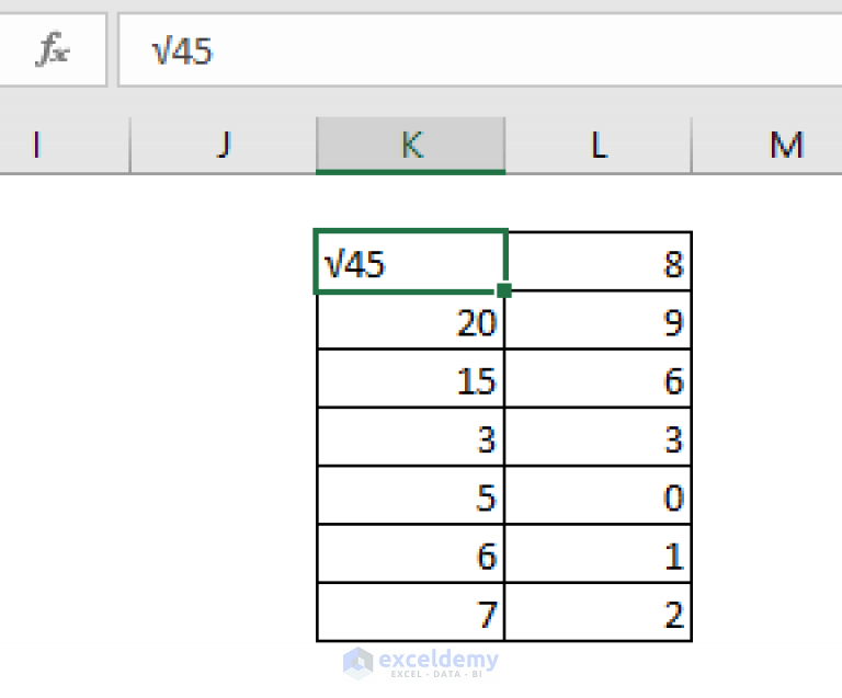 how-to-insert-square-root-symbol-in-excel-7-easy-ways-exceldemy