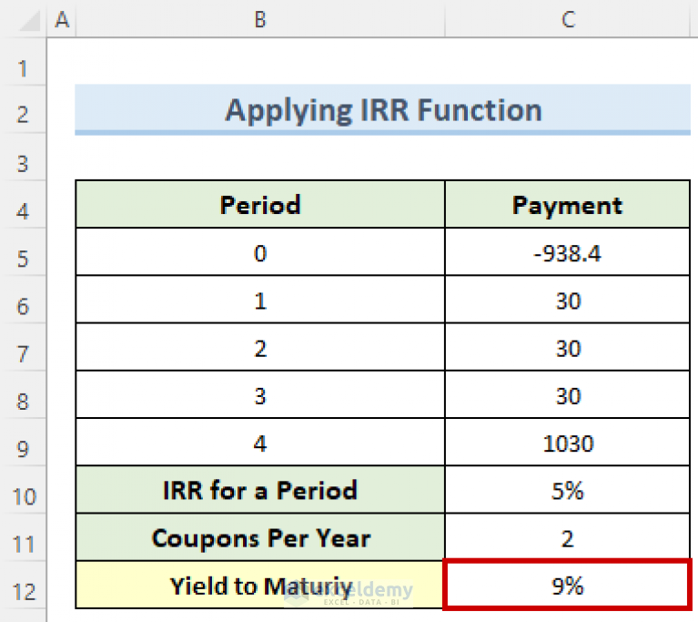 How To Make A Yield To Maturity Calculator In Excel - ExcelDemy